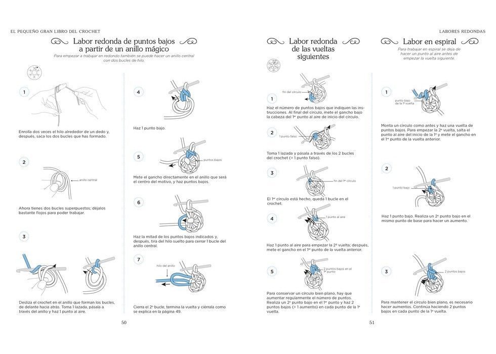 EL PEQUEÑO LIBRO DEL CROCHET - Imagen 3