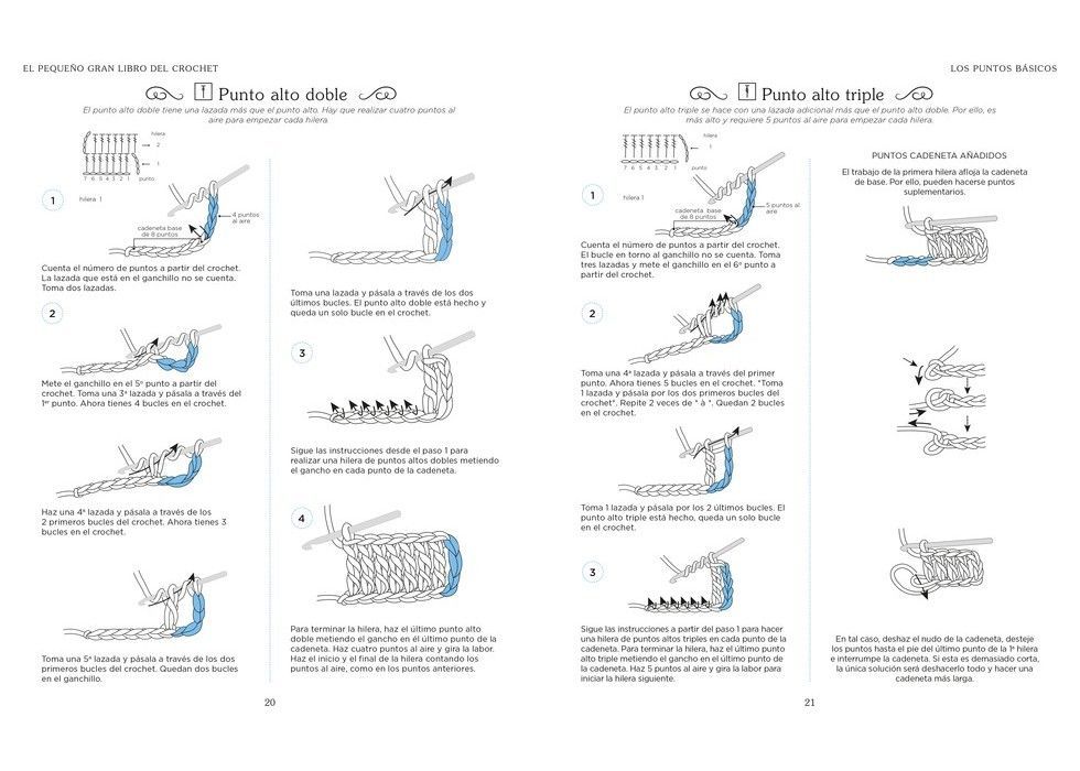 EL PEQUEÑO LIBRO DEL CROCHET - Imagen 2